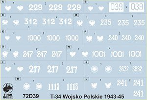 Czołgi T-34 w Wojsku Polskim 1943-1945 (Decal)