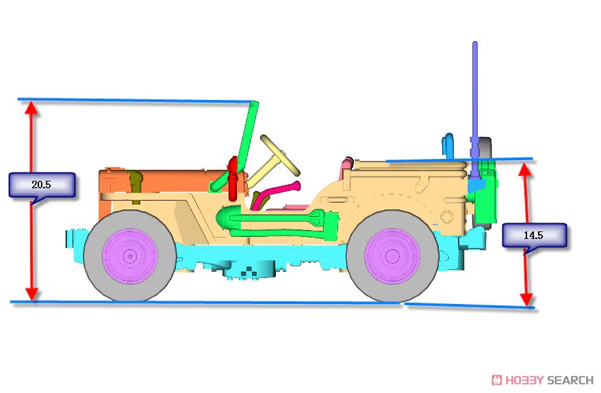 (OO) Willys MB アメリカ陸軍 (鉄道模型) その他の画像2