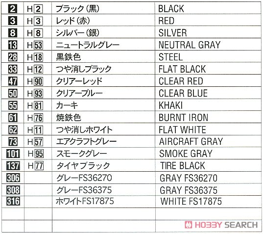 F-35 ライトニングII (A型) `航空自衛隊 臨時F-35飛行隊` (プラモデル) 塗装1