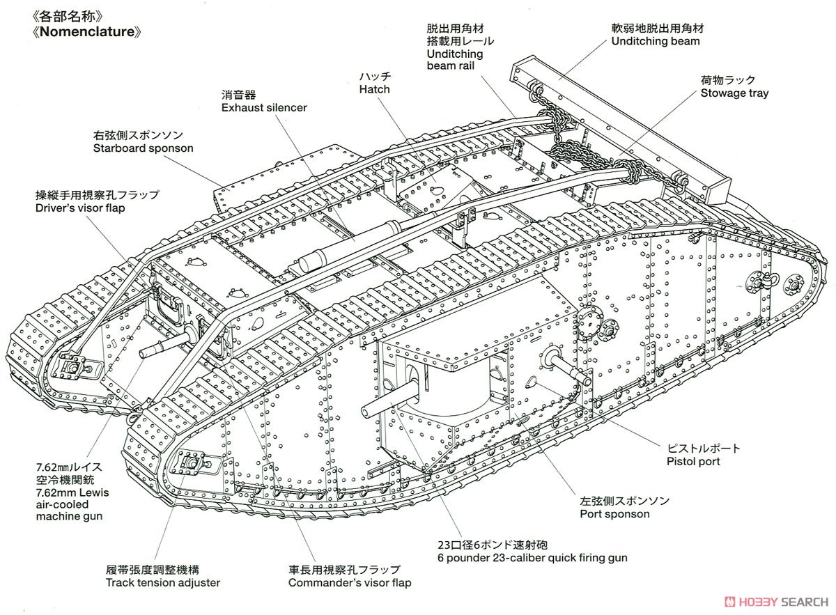 RCタンク WWI イギリス戦車 マークIV メール (専用プロポ付) (ラジコン) 解説3