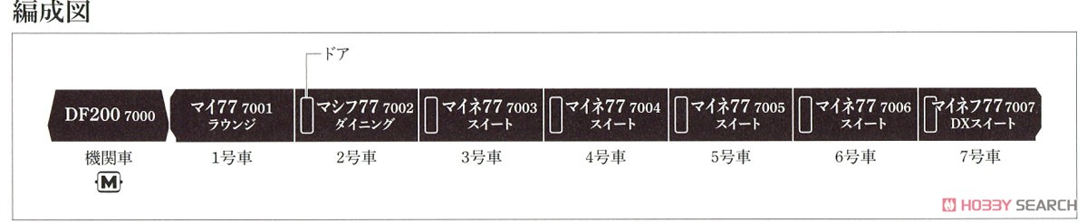 【特別企画品】 クルーズトレイン 「ななつ星in九州」 8両セット (8両セット) (鉄道模型) 解説2