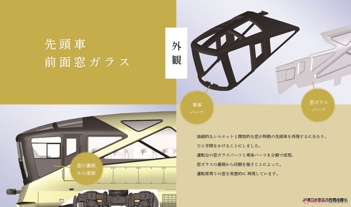 【限定品】 JR東日本 E001形 「TRAIN SUITE 四季島」 セット (10両セット) (鉄道模型) その他の画像3