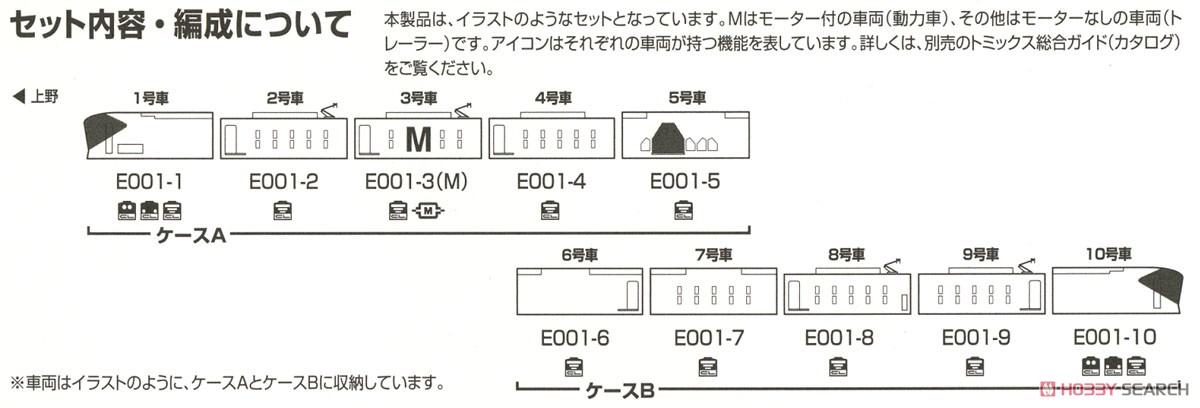 【限定品】 JR東日本 E001形 「TRAIN SUITE 四季島」 セット (10両セット) (鉄道模型) 解説3