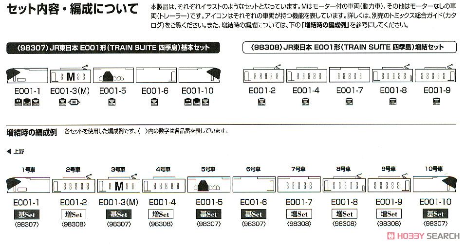 JR東日本 E001形 「TRAIN SUITE 四季島」 基本セット (基本・5両セット) (鉄道模型) 解説3