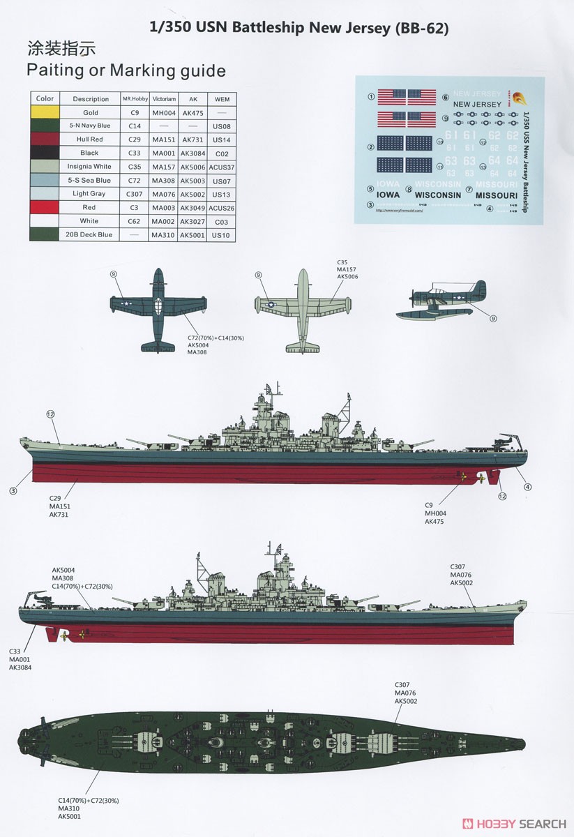 米海軍 戦艦 ニュージャージー (BB-62) (プラモデル) 塗装1
