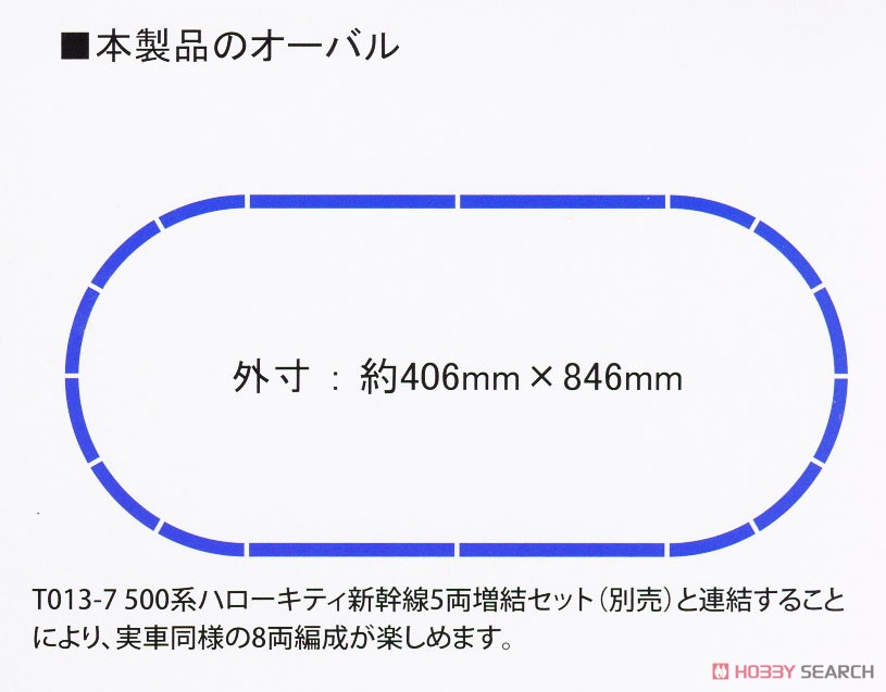 (Z) Series 500 Hello Kitty Shinkansen Starter Set (Model Train) Other picture7