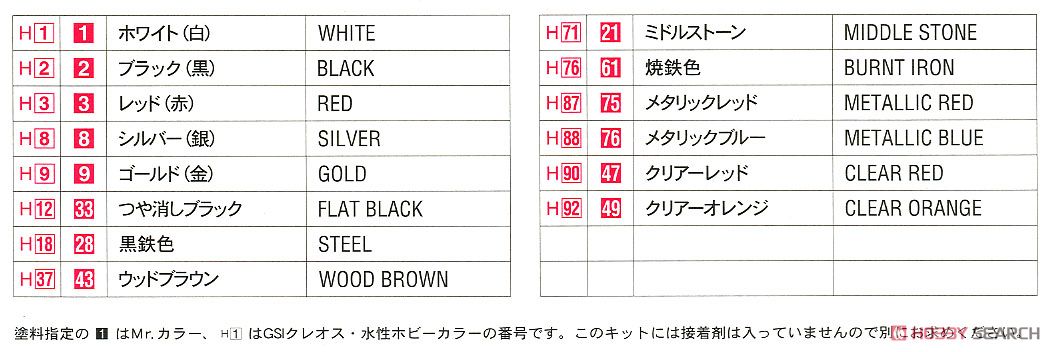 キャビン ローラ T90-50 (プラモデル) 塗装1