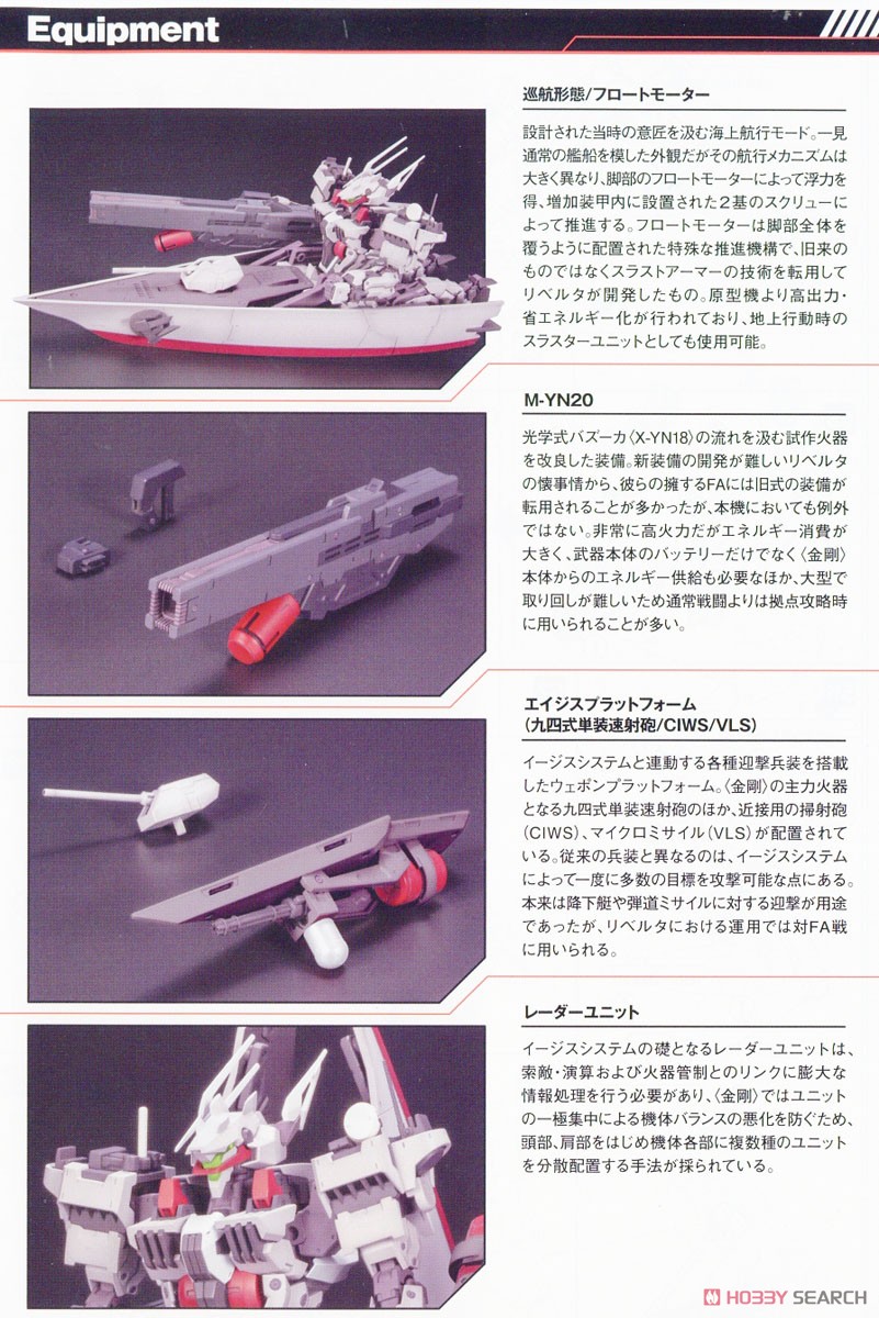 Kongo (Plastic model) About item3