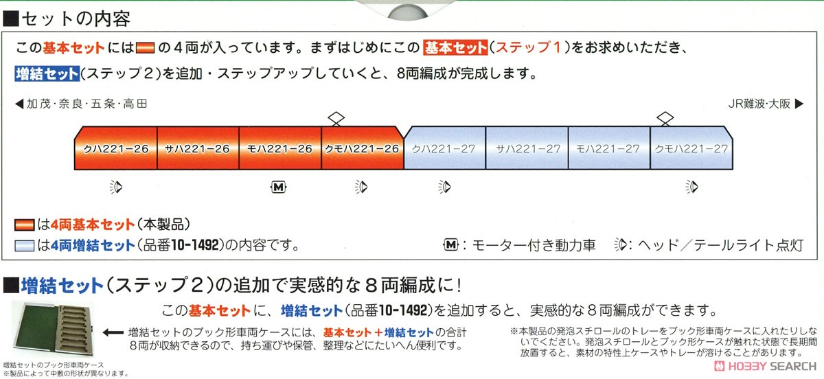 221系リニューアル車 ＜大和路快速＞ 基本セット (基本・4両セット) (鉄道模型) 解説2