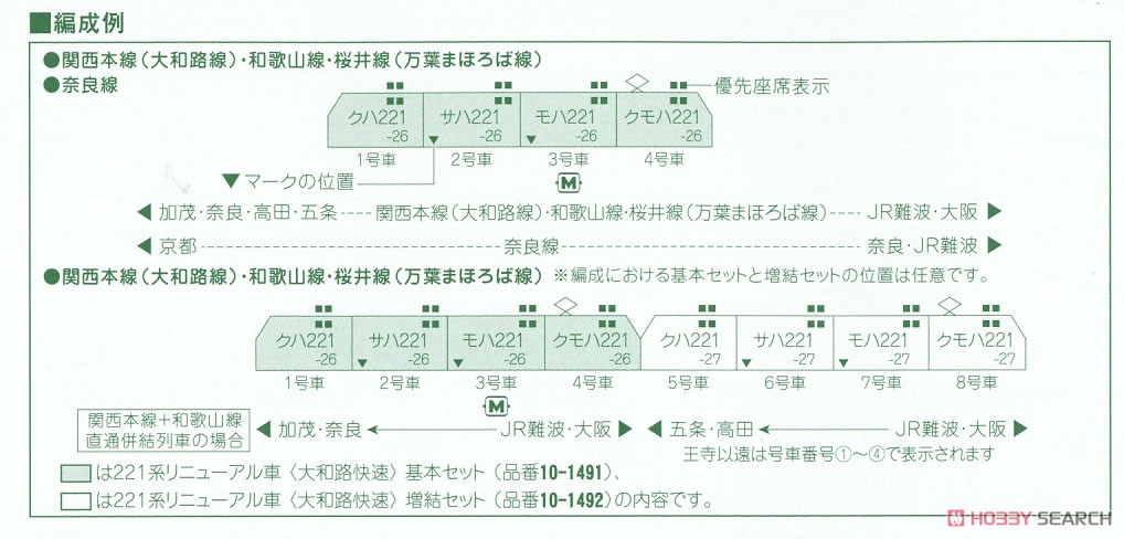221系リニューアル車 ＜大和路快速＞ 基本セット (基本・4両セット) (鉄道模型) 解説3
