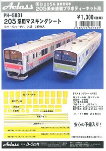 1/80(HO) Masking Sheet for Series 205 KUHA/MOHA/SAHA Common (for 2-Car) (Model Train)