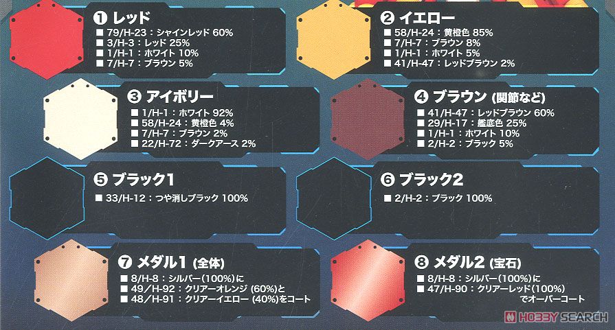 KBT06-C アークビートルダッシュ (プラモデル) 塗装1