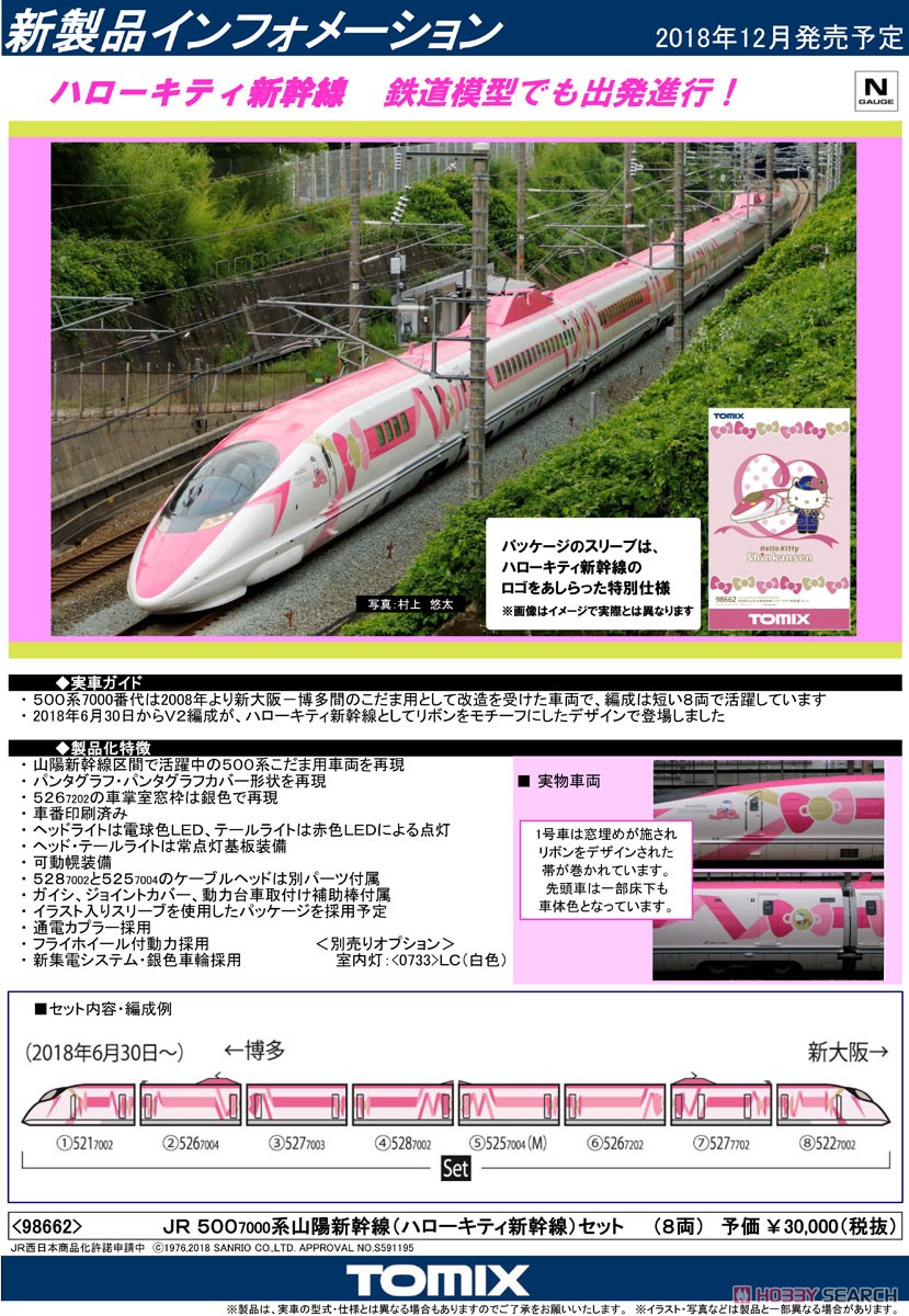 JR 500-7000系 山陽新幹線 (ハローキティ新幹線) セット (8両セット) (鉄道模型) 解説1