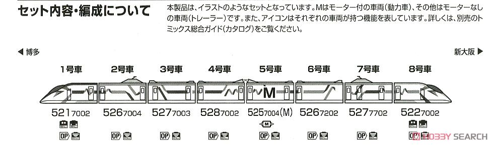 JR 500-7000系 山陽新幹線 (ハローキティ新幹線) セット (8両セット) (鉄道模型) 解説3
