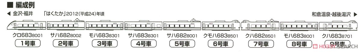 16番(HO) 【限定品】 北越急行 683系 8000番代 特急電車 (はくたか・スノーラビット) セット (9両セット) (鉄道模型) 解説2