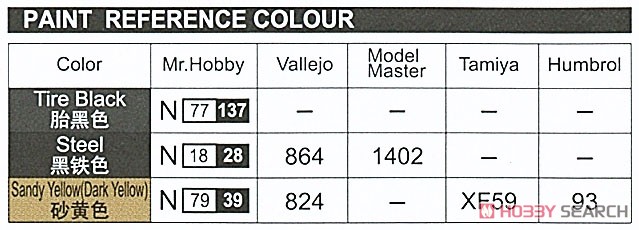 Russian T-80U Main Tank (Plastic model) 塗装1