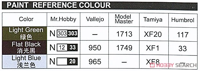 Russian T-80U Main Tank (Plastic model) 塗装3