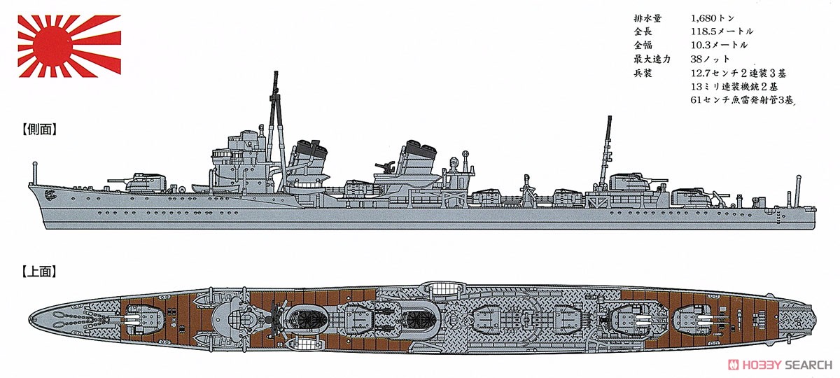特型駆逐艦II型A 「曙」 (プラモデル) その他の画像1