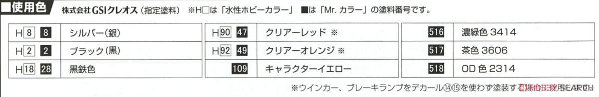 陸上自衛隊 87式自走高射機関砲 (プラモデル) 塗装1