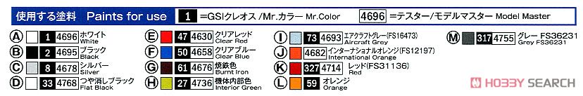 F-106A デルタダート (2機セット) (プラモデル) 塗装1