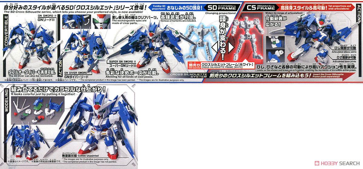 SDガンダム クロスシルエット ガンダムダブルオーダイバーエース (SD) (ガンプラ) 商品画像4