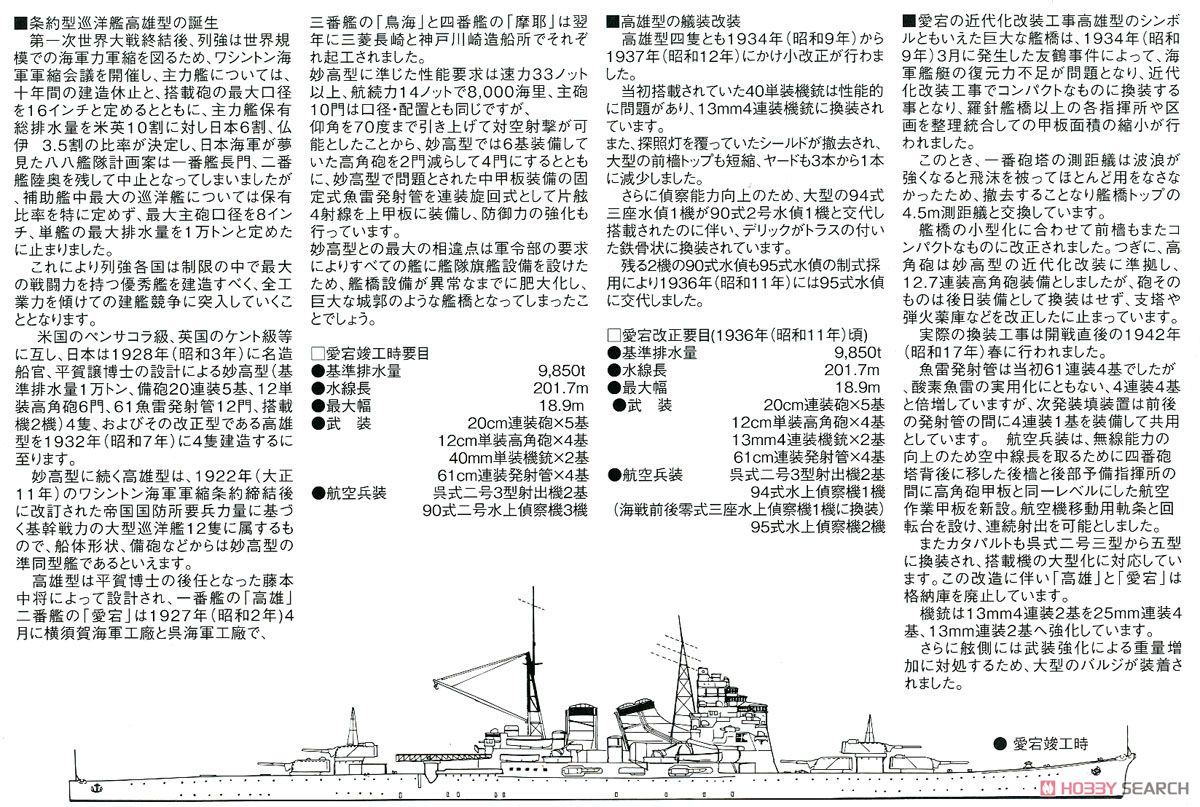 重巡洋艦 愛宕 リテイク (プラモデル) 解説2