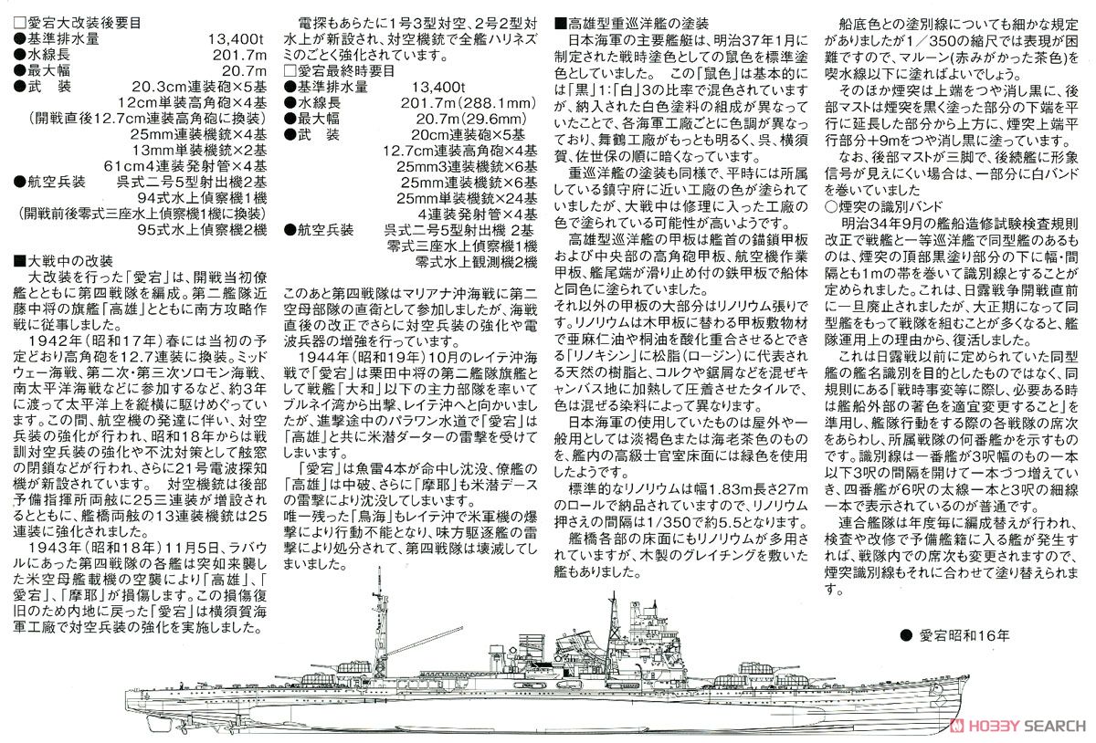 重巡洋艦 愛宕 リテイク (プラモデル) 解説3