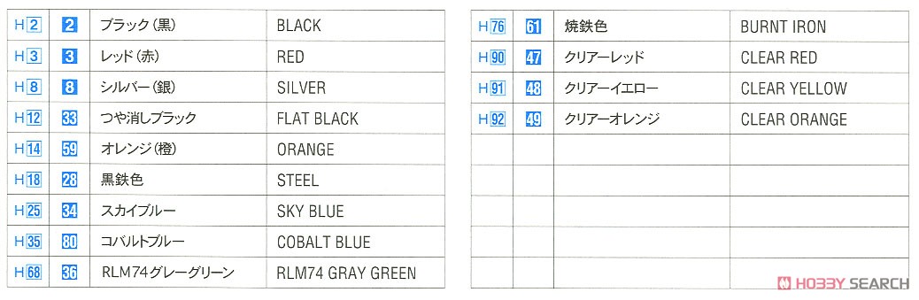 カワショウ カローラ レビン (プラモデル) 塗装1