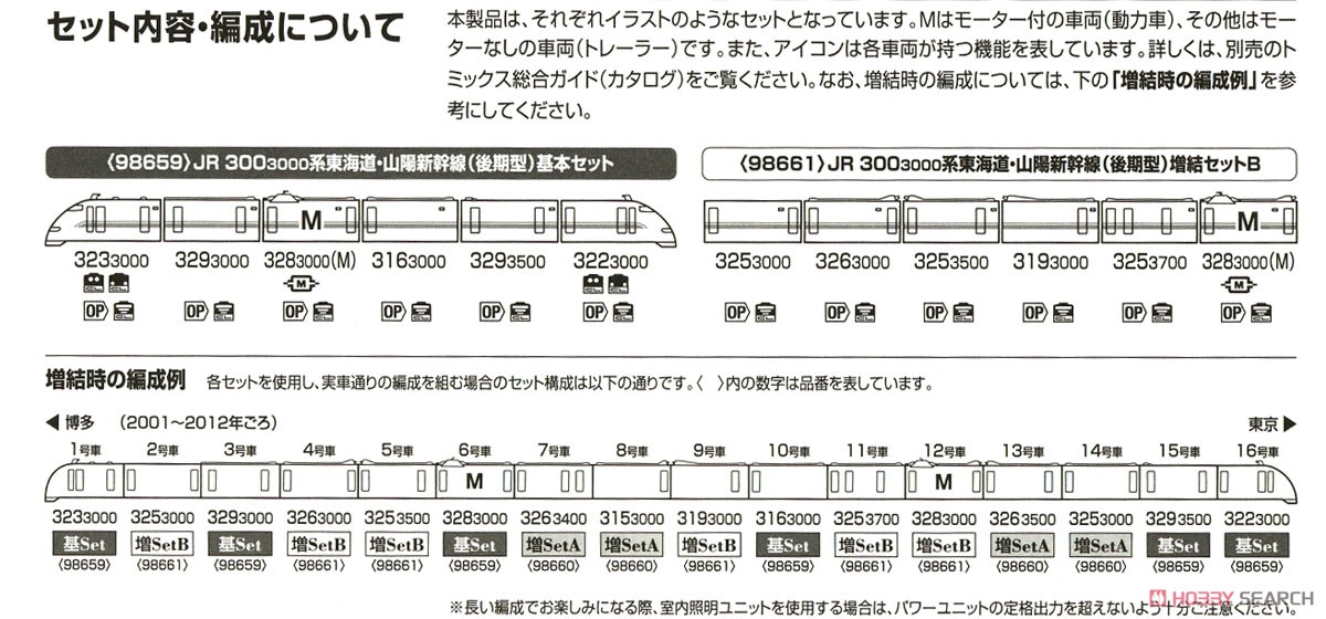 JR 300-3000系 東海道・山陽新幹線 (後期型) 基本セット (基本・6両セット) (鉄道模型) 解説3