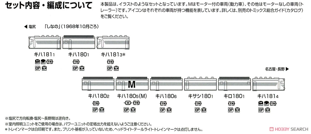 [Limited Edition] J.N.R. Limited Express Series KIHA181 (Shinano) Set (9-Car Set) (Model Train) About item3