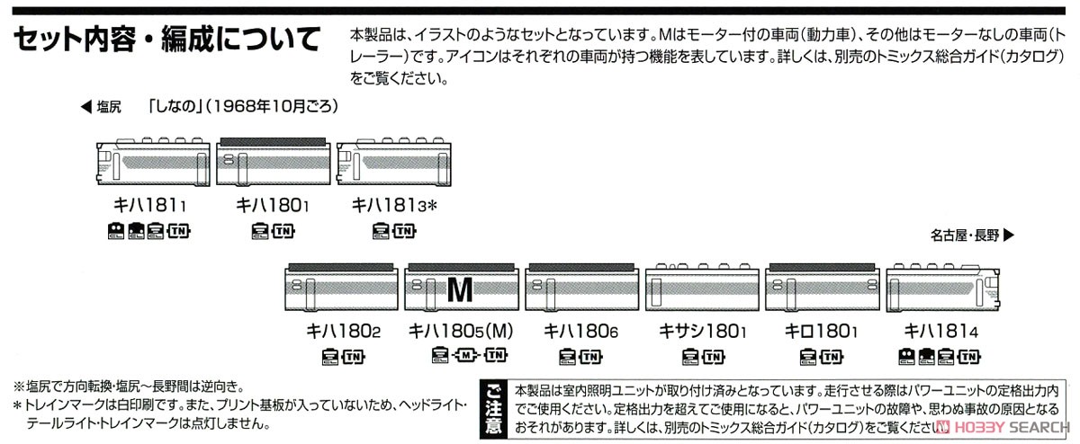【限定品】 国鉄 キハ181系 特急ディーゼルカー (しなの) (室内灯入り) セット (9両セット) (鉄道模型) 解説3