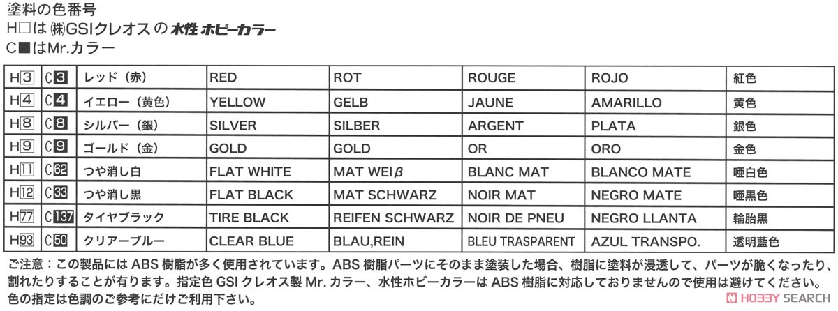 スカイライン GT-R `89 ニスモ Sチューン (BNR32) (プラモデル) 塗装1