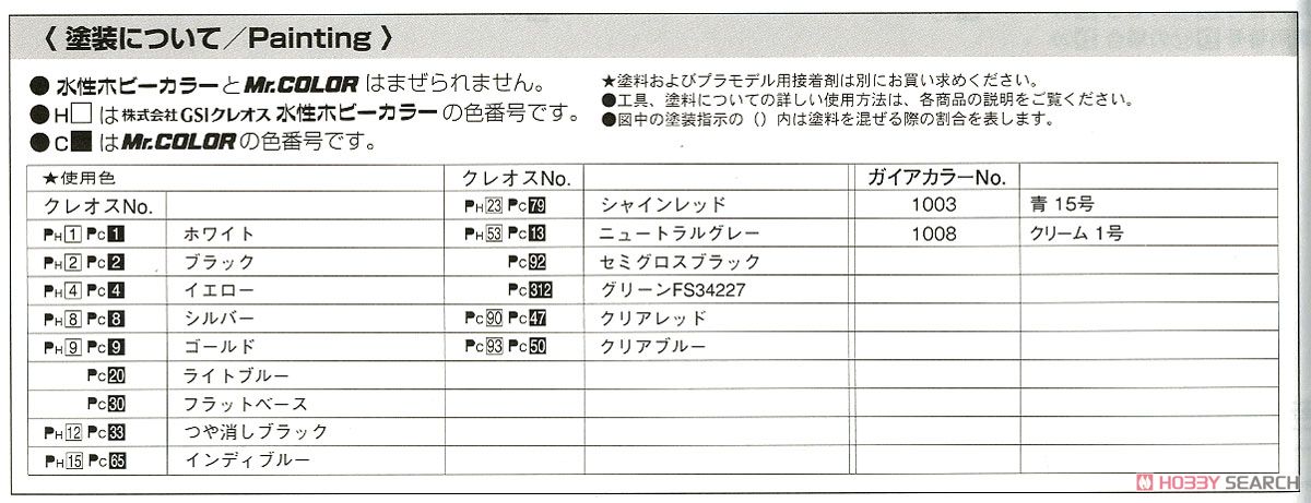 電気機関車 EF66 後期型 (プラモデル) 塗装1