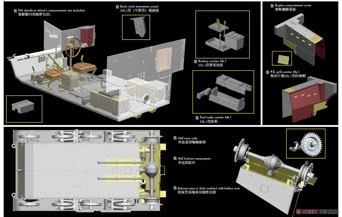 独・対戦車キャリア731(e)8.8cmパンツァーシュレック搭載(RV35035) (プラモデル) その他の画像2