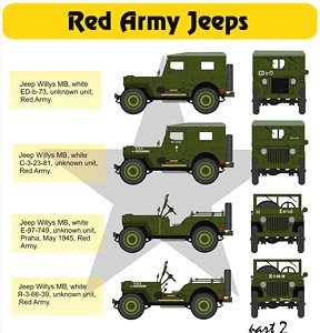 WW.II 米軍 1/4トン小型車両 「赤軍パート2」 (エッチングパーツ付) (プラモデル)