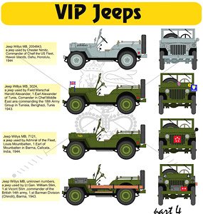 WW.II 米軍 1/4トン小型車両 「VIP専用車両パート4」 (プラモデル)