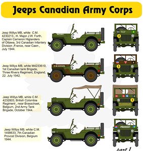 WW.II 米軍 1/4トン小型車両 「カナダ陸軍」 (デカール)