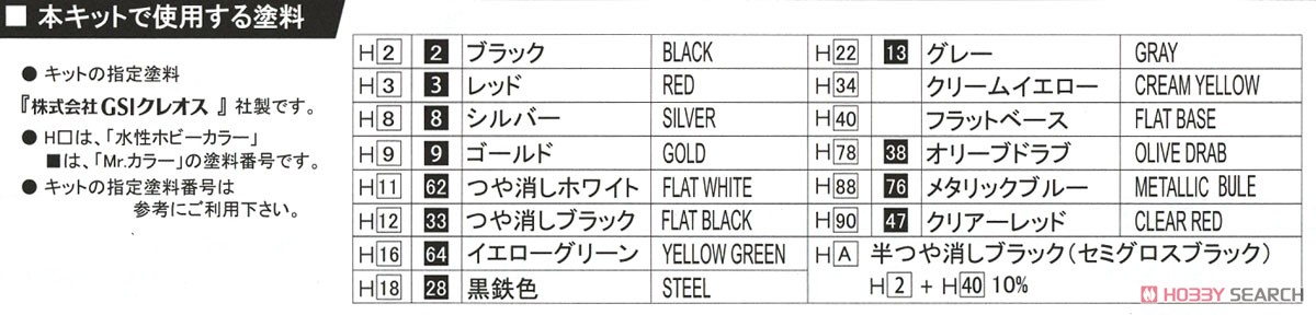 フェラーリ641/2 (メキシコGP/フランスGP) (プラモデル) 塗装1