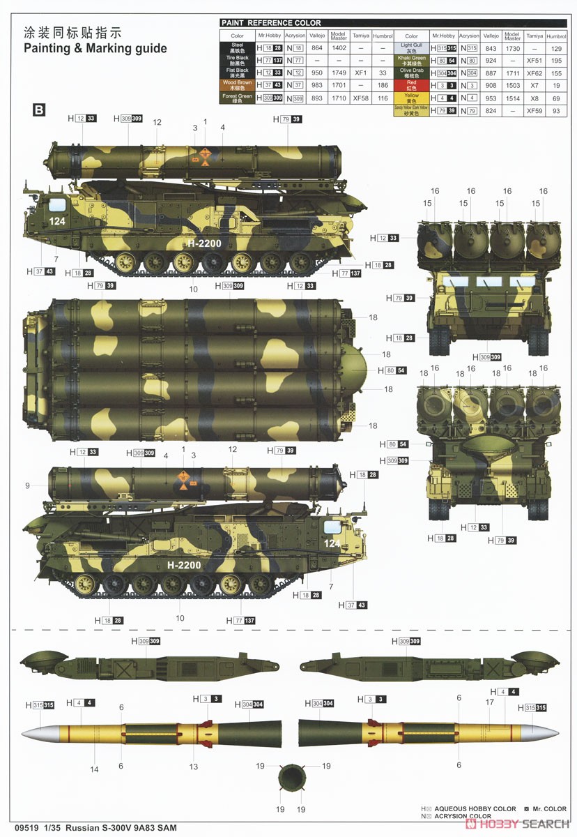 ロシア連邦軍 S-300V `9A83 グラディエーター`地対空ミサイルシステム (プラモデル) 塗装1