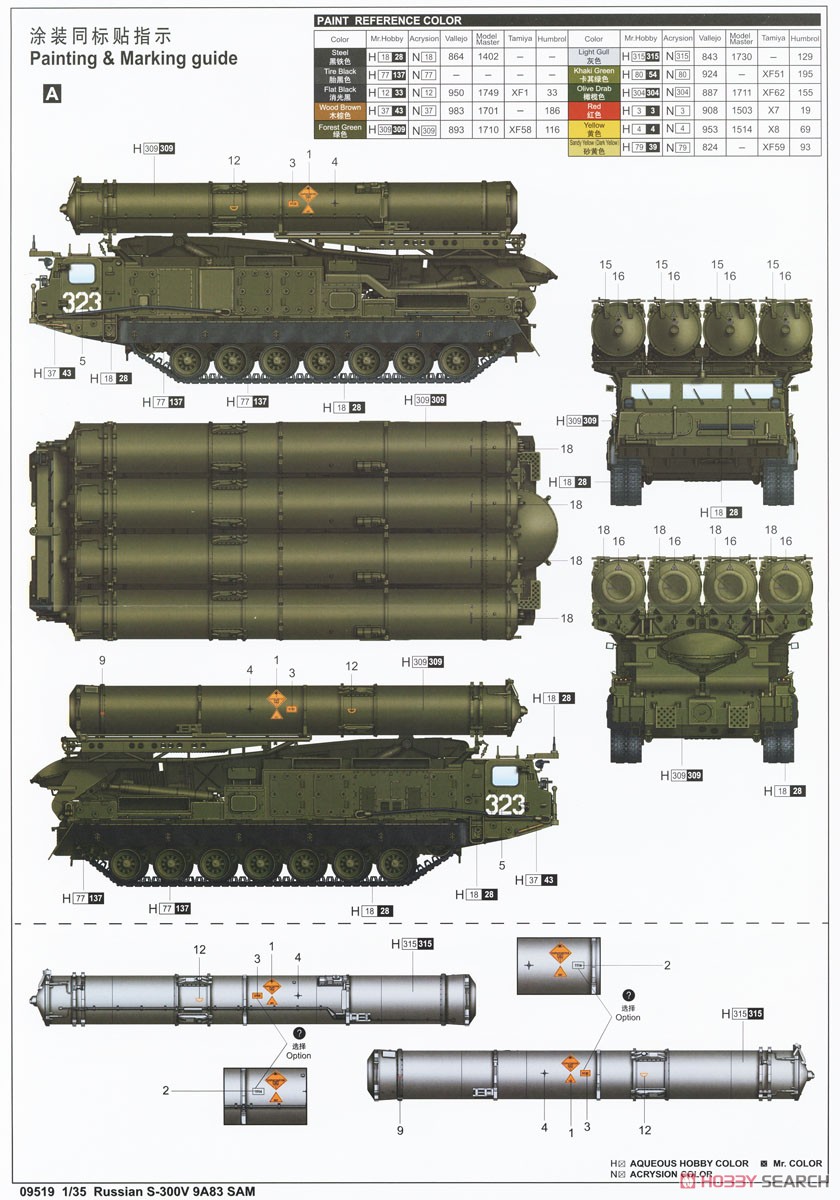 ロシア連邦軍 S-300V `9A83 グラディエーター`地対空ミサイルシステム (プラモデル) 塗装2