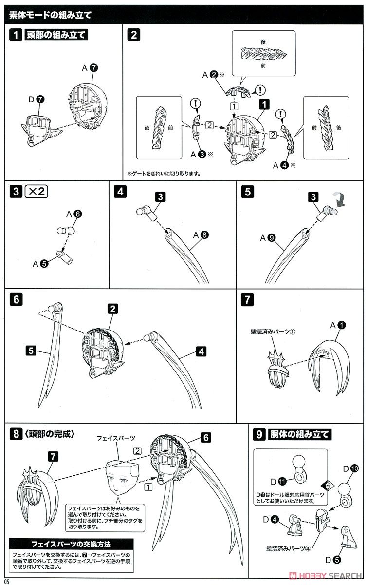 猟兵型エーデルワイス (プラモデル) 設計図1