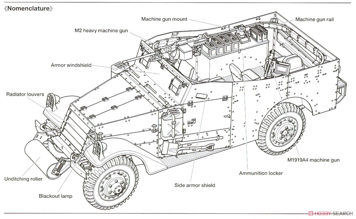 M3A1 スカウトカー (プラモデル) 英語解説4