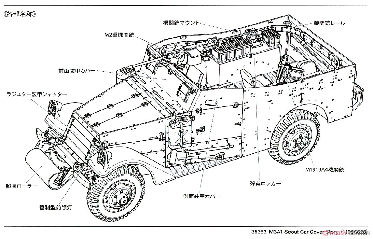 M3A1 スカウトカー (プラモデル) 解説3