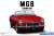BLMC G/HM4 MG-B MK-2 `68 (プラモデル) パッケージ1