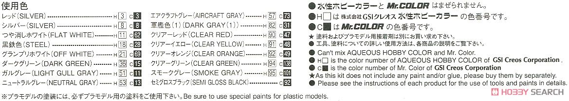 丸美グループ 成田商事 真紅丸4番 (プラモデル) 塗装2