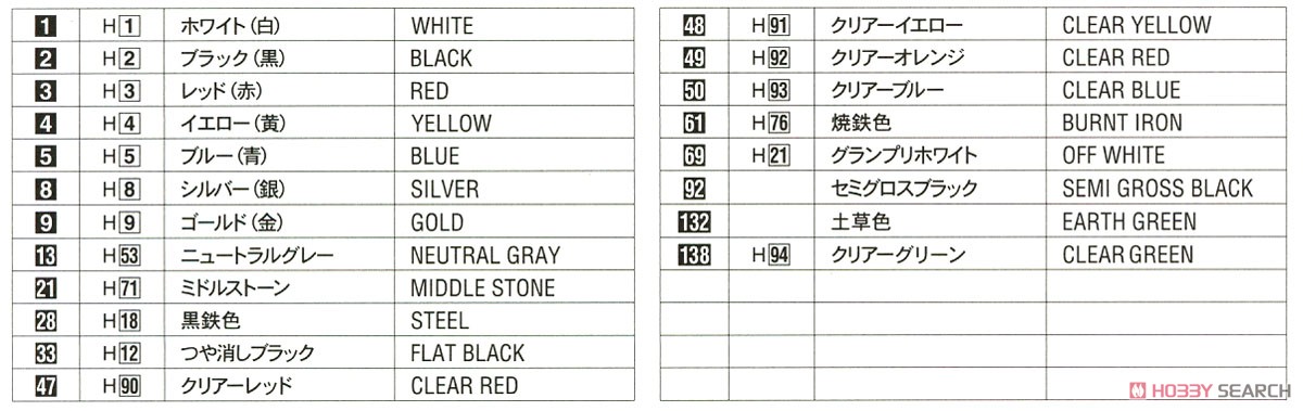 カルソニック ニッサン R91CP (プラモデル) 塗装1