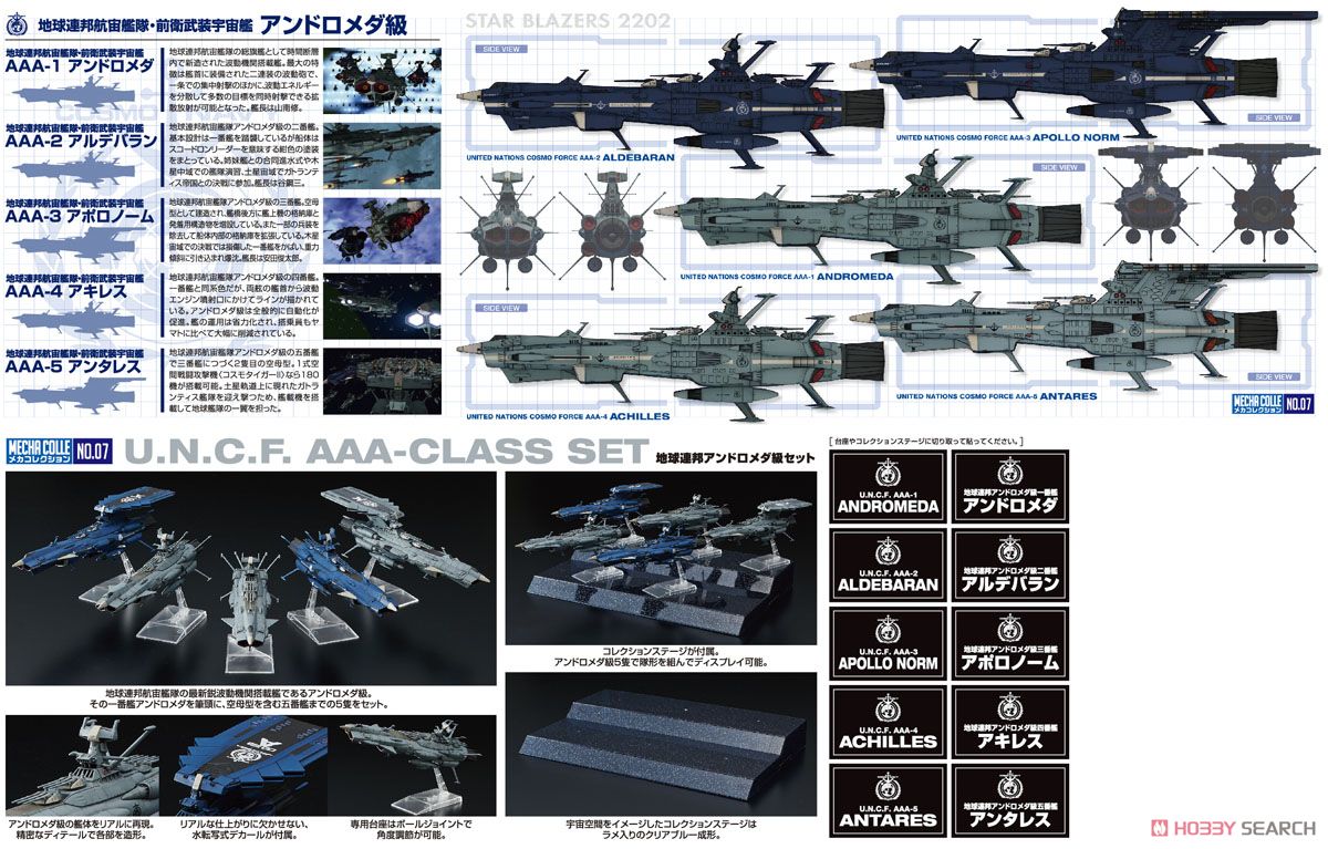 地球連邦アンドロメダ級セット (プラモデル) 商品画像7