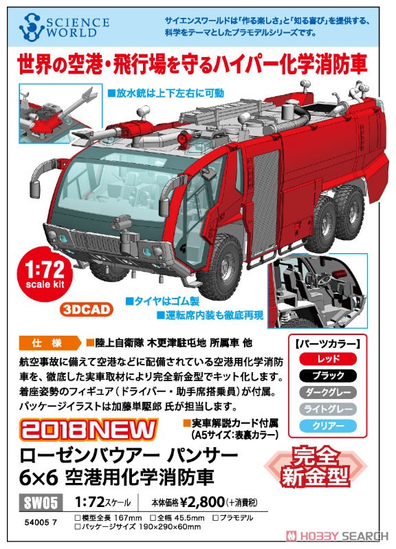 ローゼンバウアー パンサー 6×6 空港用化学消防車 (プラモデル) その他の画像8