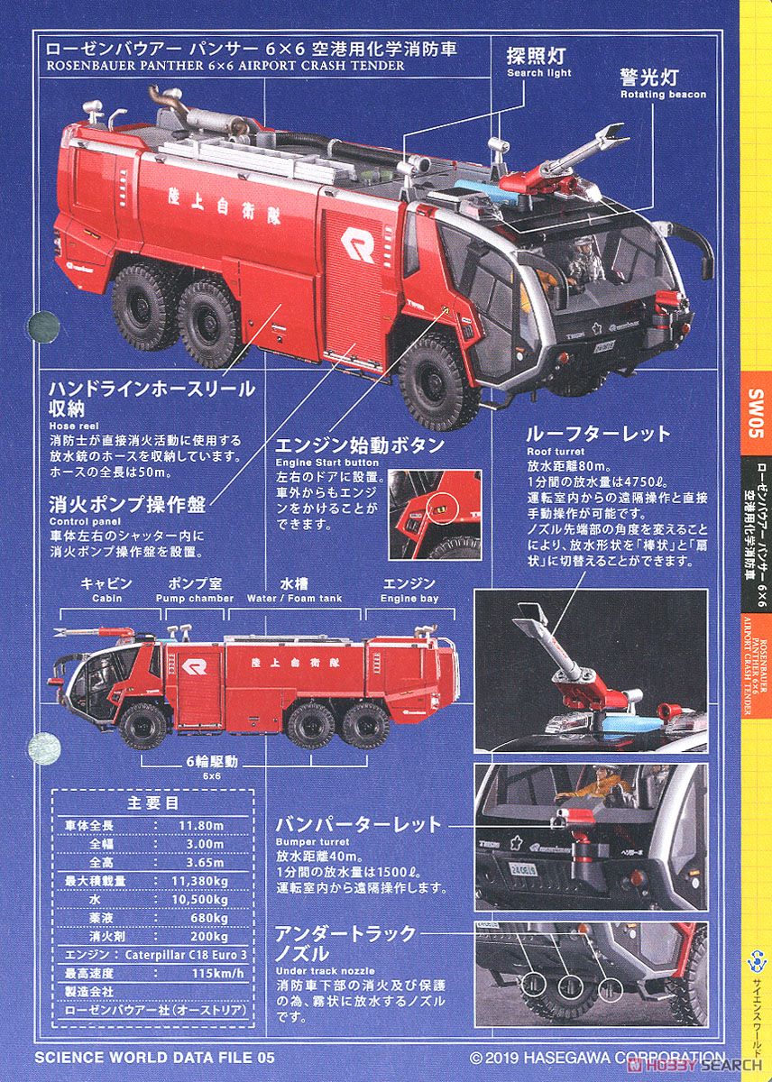 ローゼンバウアー パンサー 6×6 空港用化学消防車 (プラモデル) 解説2