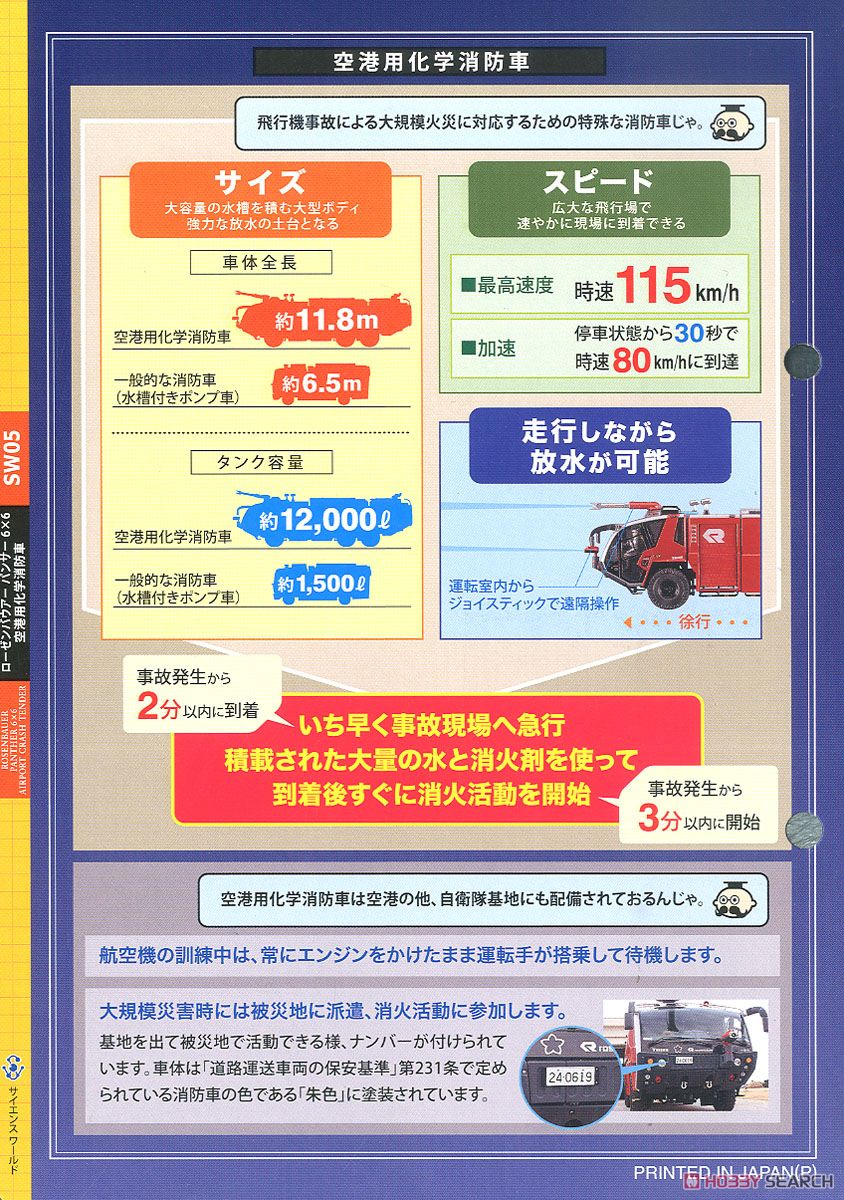 ローゼンバウアー パンサー 6×6 空港用化学消防車 (プラモデル) 解説3